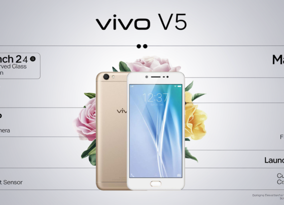 Vivo V5 Specifications, Price & Launch Date: A Complete Guide