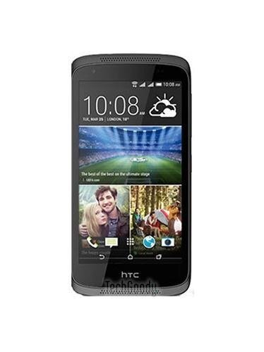 HTC Desire 526G plus Price & Specs