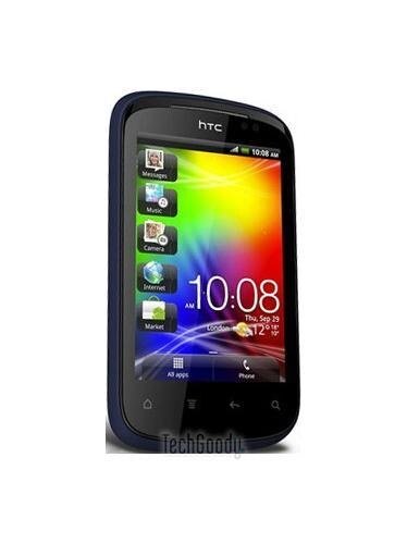 HTC Explorer Price & Specs